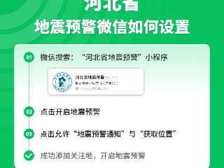河北、甘肃、海南、江苏等省率先上线微信地震预警服务
