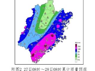 暴雨！大暴雨！福建预警Ⅰ级持续！福州天气即将反转！
