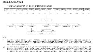 讯飞医疗更新招股书：今年一季度收入增超六成，毛利率51%