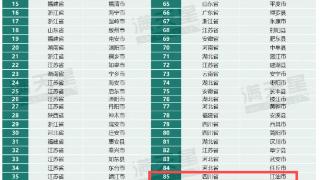 赛迪发布2024百强榜单 绵阳江油位列85位