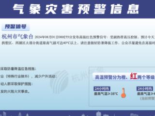注意！杭州发布高温红色预警！这个时段尽量避免户外
