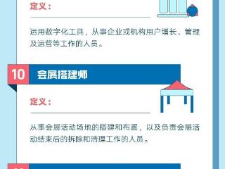 职业上新×19 他们都是干啥的？一图科普