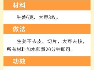 三伏天里排寒湿 不妨试试这6款药膳茶饮