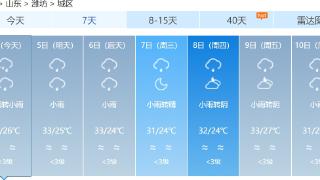 雷电预警解除，未来三天持续阴雨天气