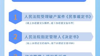 高效办成一件事①丨河南省企业破产信息核查“一件事”上线试用（附图解）