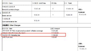 还车被收百元“加油服务费” 一嗨租车等被疑收费不透明