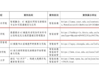 黄河科技学院入选首批河南省“人工智能+高等教育”典型应用场景案例