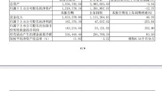 宇通客车上半年销售客车20555辆 实现营收163.36亿元