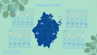 杭州又拿下历史第一，明天衢州冲击40℃，9月热带气旋开始活跃