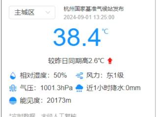 9月开局就是38℃+！今年杭州人已经在“火炉”待足54天……