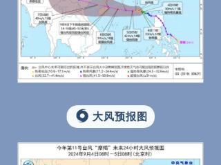 中央气象台发布台风橙色预警：“摩羯”预计9月6日登陆