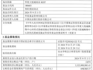 华夏大悦城商业REIT成立 规模33.24亿