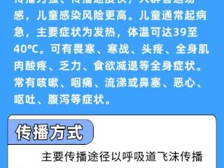 开学警惕传染病 多病共防健康提示请收好