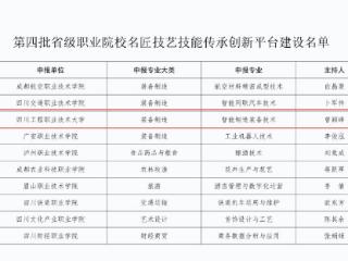 四川工程职业技术大学智能制造装备技术专业入选省级平台