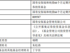 国寿安保旗下4只基金增聘基金经理朱松涛