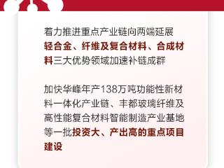 改革奋进正当时｜数说“33618”集群能级跃上新台阶