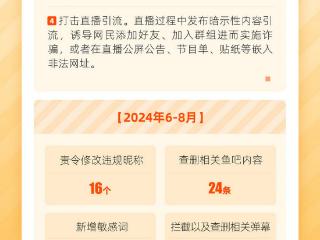 斗鱼发布清朗专项行动阶段成果，严打违法外部链接引流行为