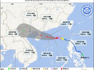 超强台风“摩羯”重点登陆地段可能在海南文昌到广东徐闻一带