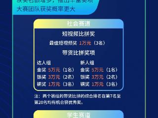 人人都能是主播！第三届贵州直播电商大赛的这些重要信息别错过→