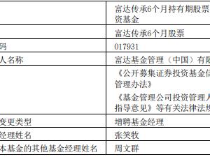 富达传承6个月股票增聘张笑牧 成立16个月亏损15%