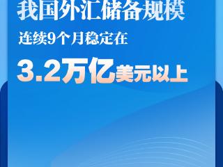 我国外汇储备规模连续9个月稳定在3.2万亿美元以上