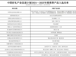 潍坊寿光这款手工艺品入选“中国好礼”