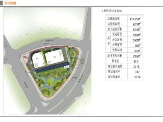 蚌埠这处地块将建口袋公园