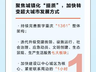 改革奋进正当时|数说城乡融合发展，2027年重庆常住人口城镇化率将超75%