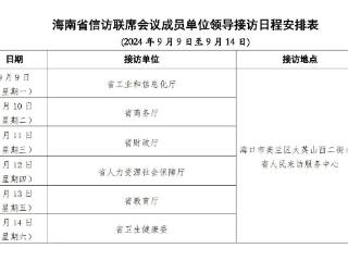 9月9日至9月14日海南省直属单位领导接访日程公布