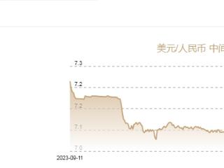 9月9日人民币对美元中间价报7.0989元 下调64个基点