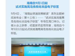 海南自贸港一周大事记 | 台风“摩羯”共造成海南19市县52.61万人受灾