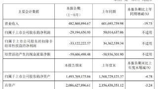 禾川科技终止发不超5.77亿元可转债 海通证券保荐