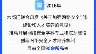 三个维度看我国网络安全工作取得积极进展