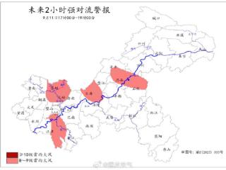 强对流警报！沙坪坝等19个区县将出现8-9级雷雨大风