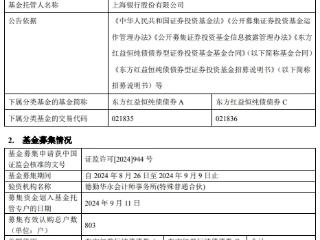 东方红益恒纯债债券成立 募集金额55亿元