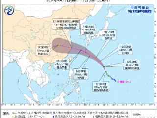 将登陆浙闽沿海！台风“贝碧嘉”后天起影响福建！