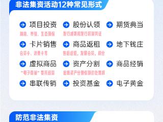 金融教育宣传月 | 一图看懂，非法金融活动有哪些？