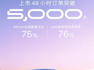 搭萝卜快跑同款智驾 19.99万起！极越07上市48小时订单突破5000台