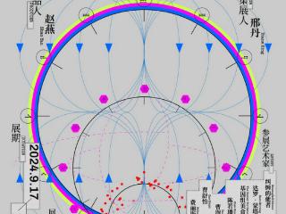 编码物候 感知数字与生物交织的宇宙节律 ——北京时代美术馆科技艺术新展中秋开幕