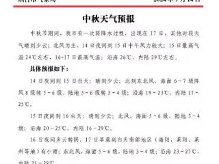 烟台发布中秋假期天气预报：有一次弱降水过程，出现在17日