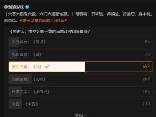 最喜欢黑神话哪部章节动画?调查显示《屁》断层领先