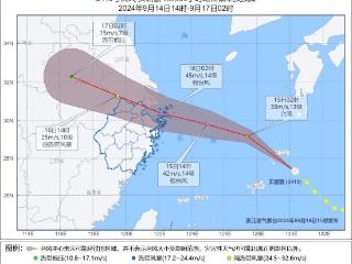 台风直奔江浙沪，大暴雨将登场