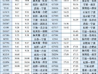 9月16日铁路宁波站计划停运191趟列车