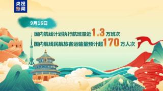 16日国内航线民航客运量预计超170万人次