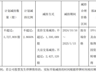 破发股高凌信息股东屡减持 上市即巅峰长城证券保荐