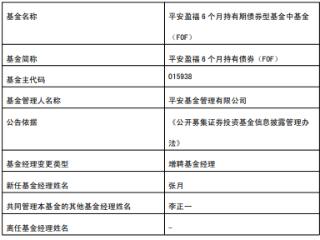 平安盈福6个月持有债券(FOF)增聘基金经理张月