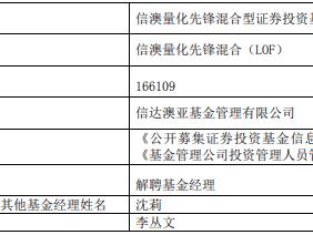 李丛文离任信澳量化先锋混合(LOF) 年内亏35%