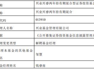 钱睿南离任兴业兴睿两年持有期混合 成立近3年亏损3成