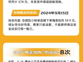 上游×黑猫｜“三只羊”直播间投诉多，食品类占比超40%