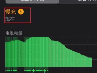 苹果 iOS 18 加入慢速充电提示，充得慢会被“弹窗提醒”